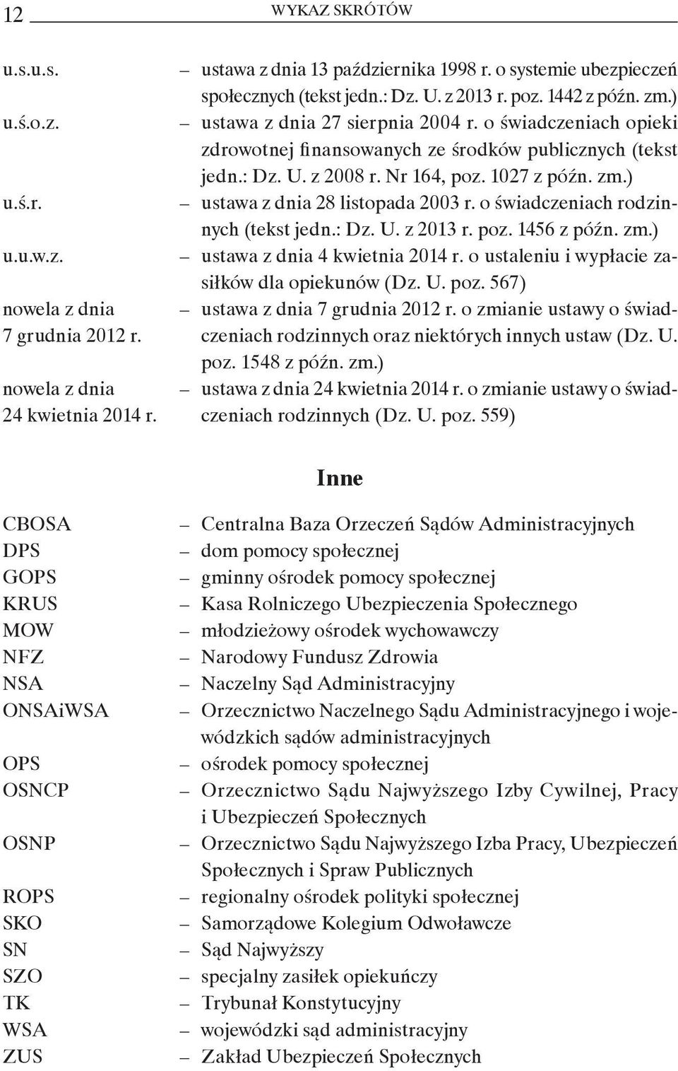 o świadczeniach opieki zdrowotnej finansowanych ze środków publicznych (tekst jedn.: Dz. U. z 2008 r. Nr 164, poz. 1027 z późn. zm.) ustawa z dnia 28 listopada 2003 r.