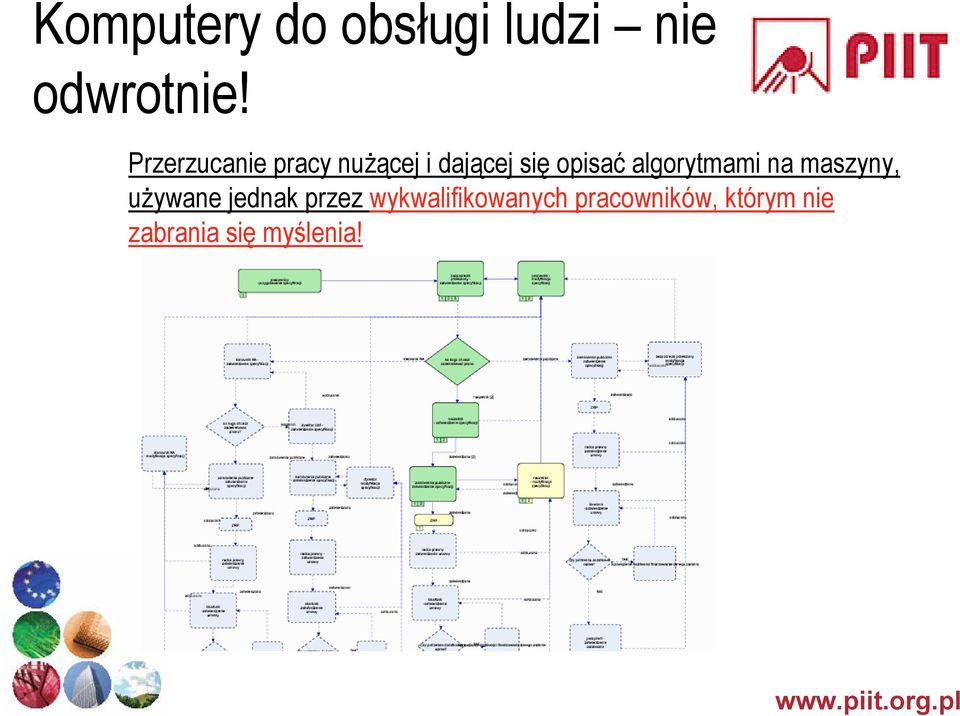 algorytmami na maszyny, używane jednak przez