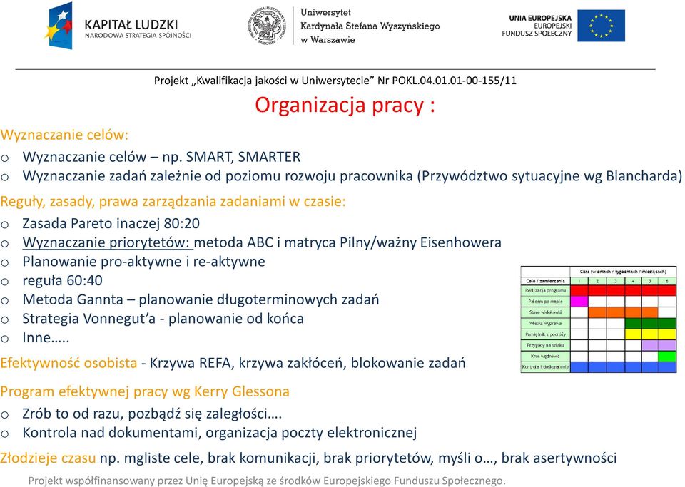 Wyznaczanie priorytetów: metoda ABC i matryca Pilny/ważny Eisenhowera o Planowanie pro-aktywne i re-aktywne o reguła 60:40 o Metoda Gannta planowanie długoterminowych zadań o Strategia Vonnegut a -