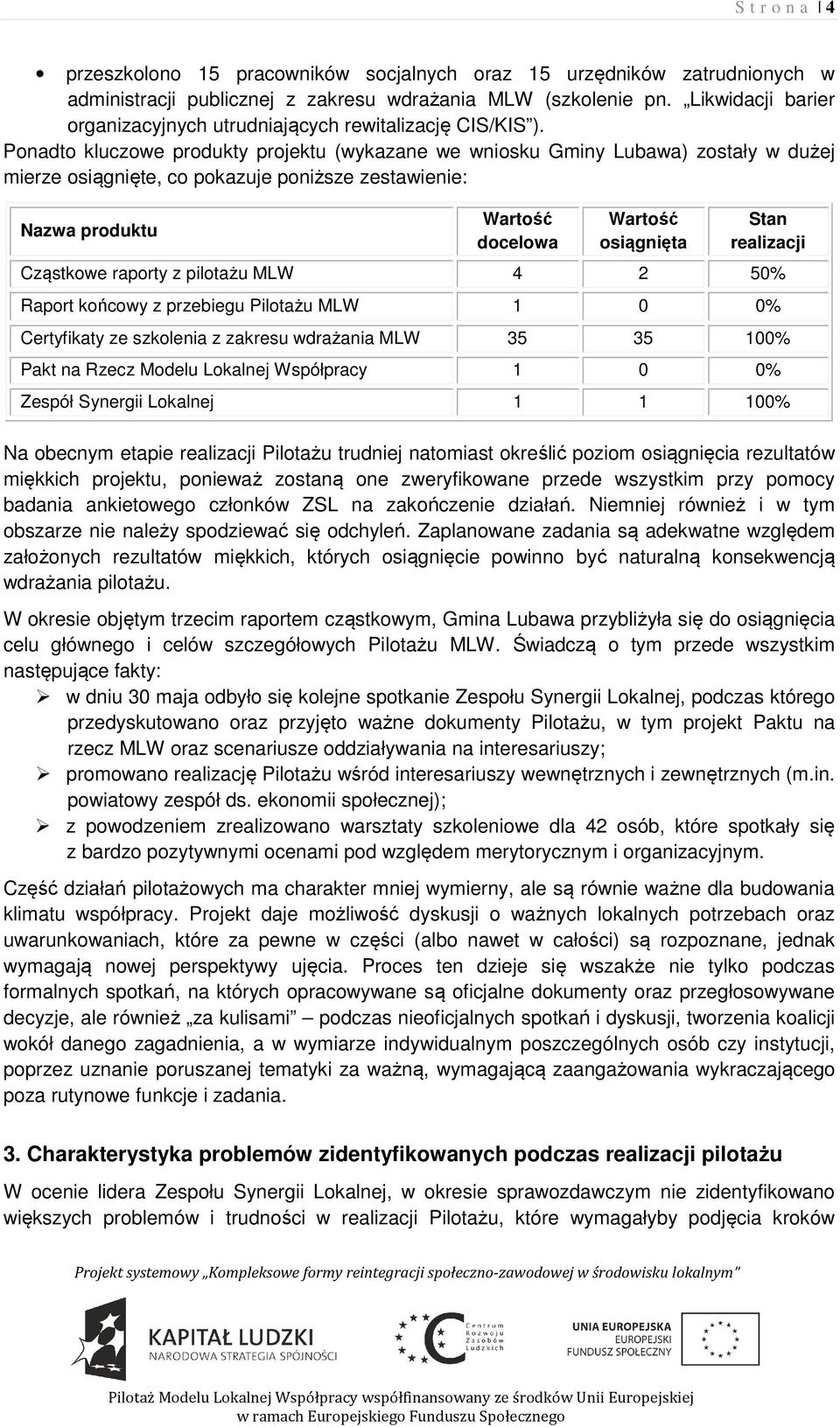 Ponadto kluczowe produkty projektu (wykazane we wniosku Gminy Lubawa) zostały w dużej mierze osiągnięte, co pokazuje poniższe zestawienie: Nazwa produktu Wartość docelowa Wartość osiągnięta Stan