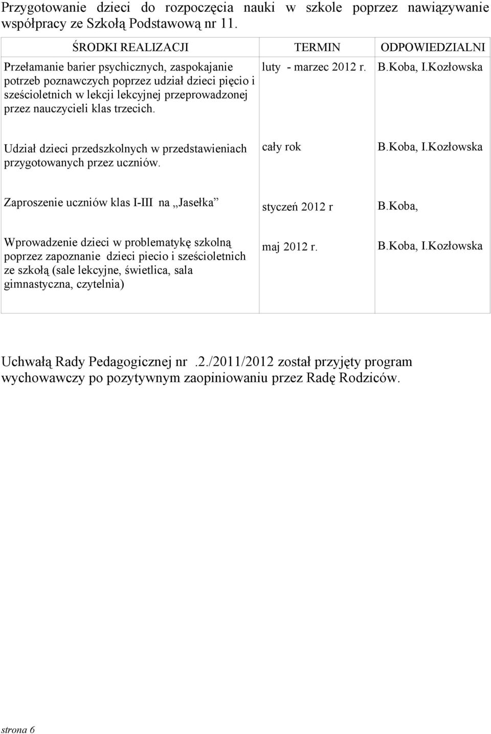 nauczycieli klas trzecich. luty - marzec r. B.Koba, I.Kozłowska Udział dzieci przedszkolnych w przedstawieniach przygotowanych przez uczniów. cały rok B.Koba, I.Kozłowska Zaproszenie uczniów klas I-III na Jasełka styczeń r B.