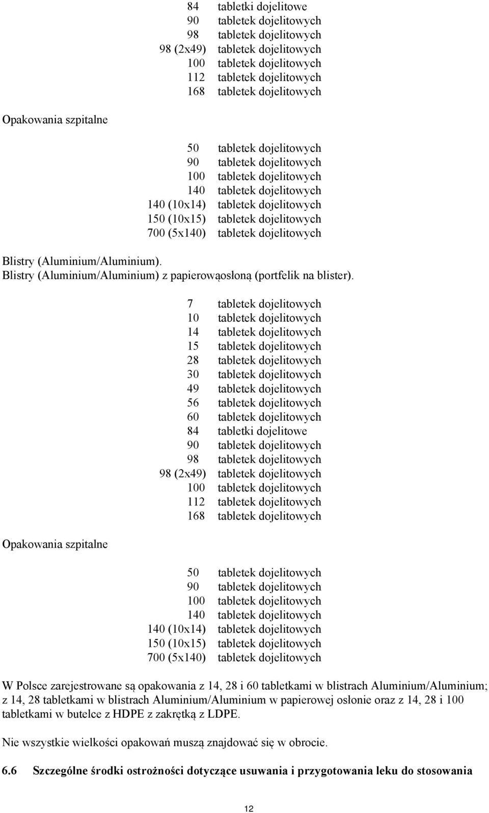 tabletek dojelitowych Blistry (Aluminium/Aluminium). Blistry (Aluminium/Aluminium) z papierowąosłoną (portfelik na blister).