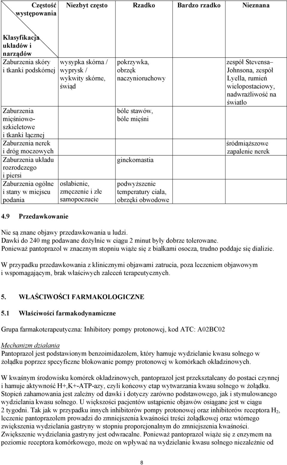 9 Przedawkowanie wysypka skórna / wyprysk / wykwity skórne, świąd osłabienie, zmęczenie i złe samopoczucie pokrzywka, obrzęk naczynioruchowy bóle stawów, bóle mięśni ginekomastia podwyższenie