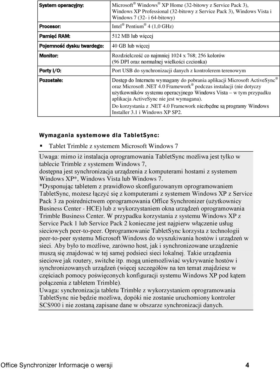 Port USB do synchronizacji danych z kontrolerem terenowym Pozostałe: Dostęp do Internetu wymagany do pobrania aplikacji Microsoft ActiveSync oraz Microsoft.NET 4.