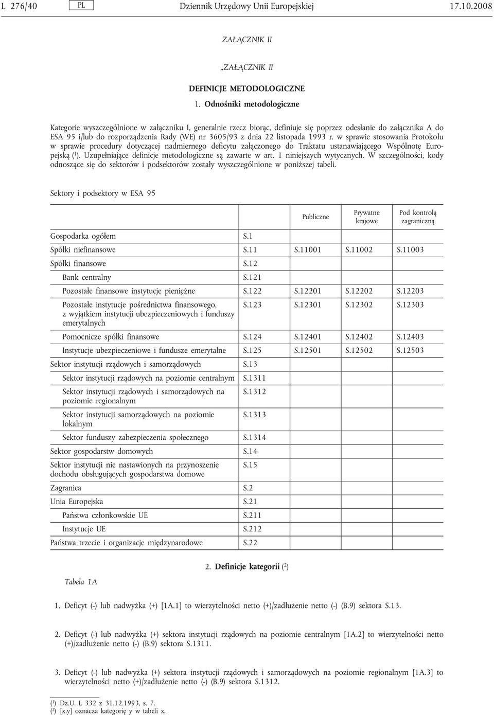 dnia 22 listopada 1993 r. w sprawie stosowania Protokołu w sprawie procedury dotyczącej nadmiernego deficytu załączonego do Traktatu ustanawiającego Wspólnotę Europejską ( 1 ).