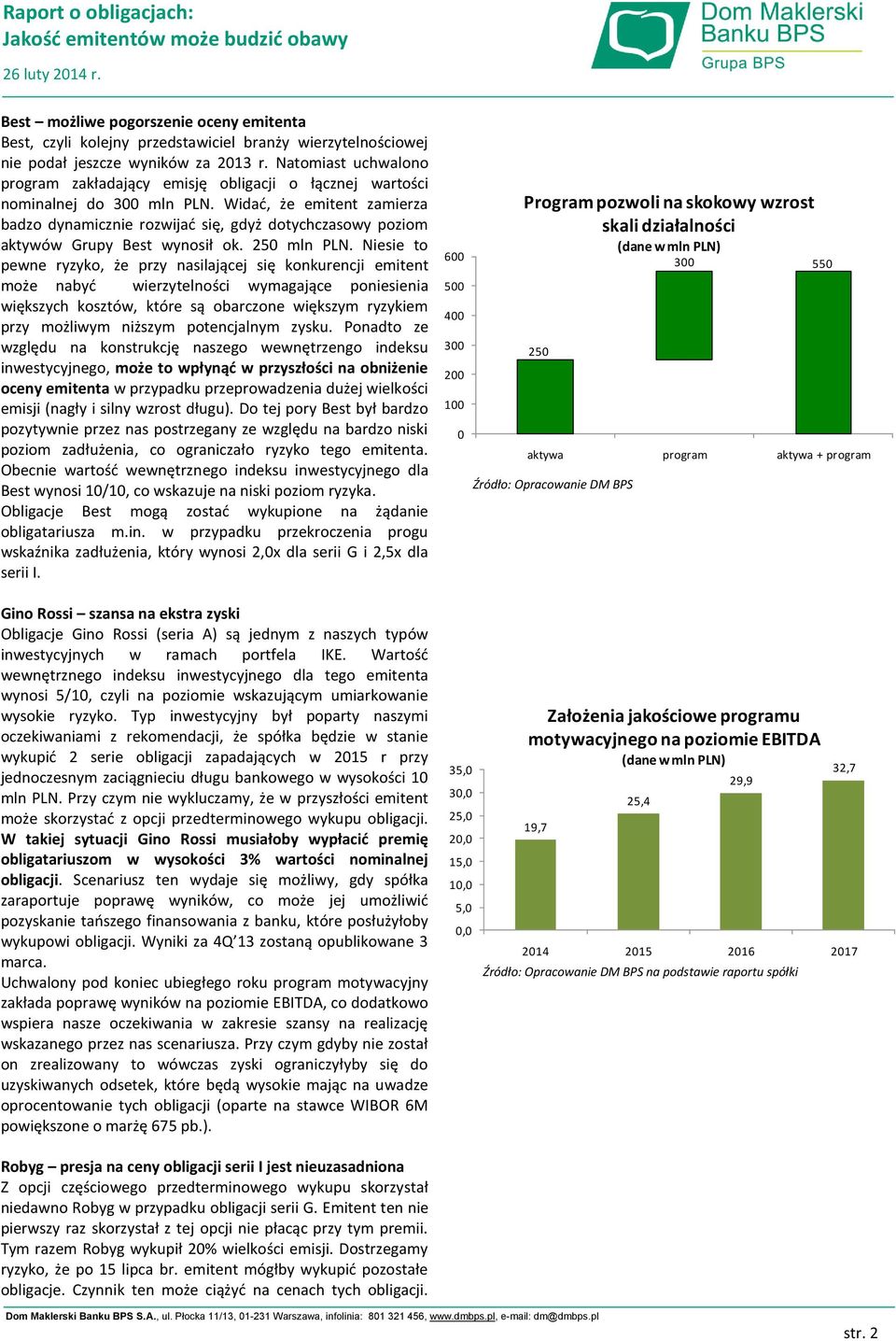 Widad, że emitent zamierza badzo dynamicznie rozwijad się, gdyż dotychczasowy poziom aktywów Grupy Best wynosił ok. 250 mln PLN.
