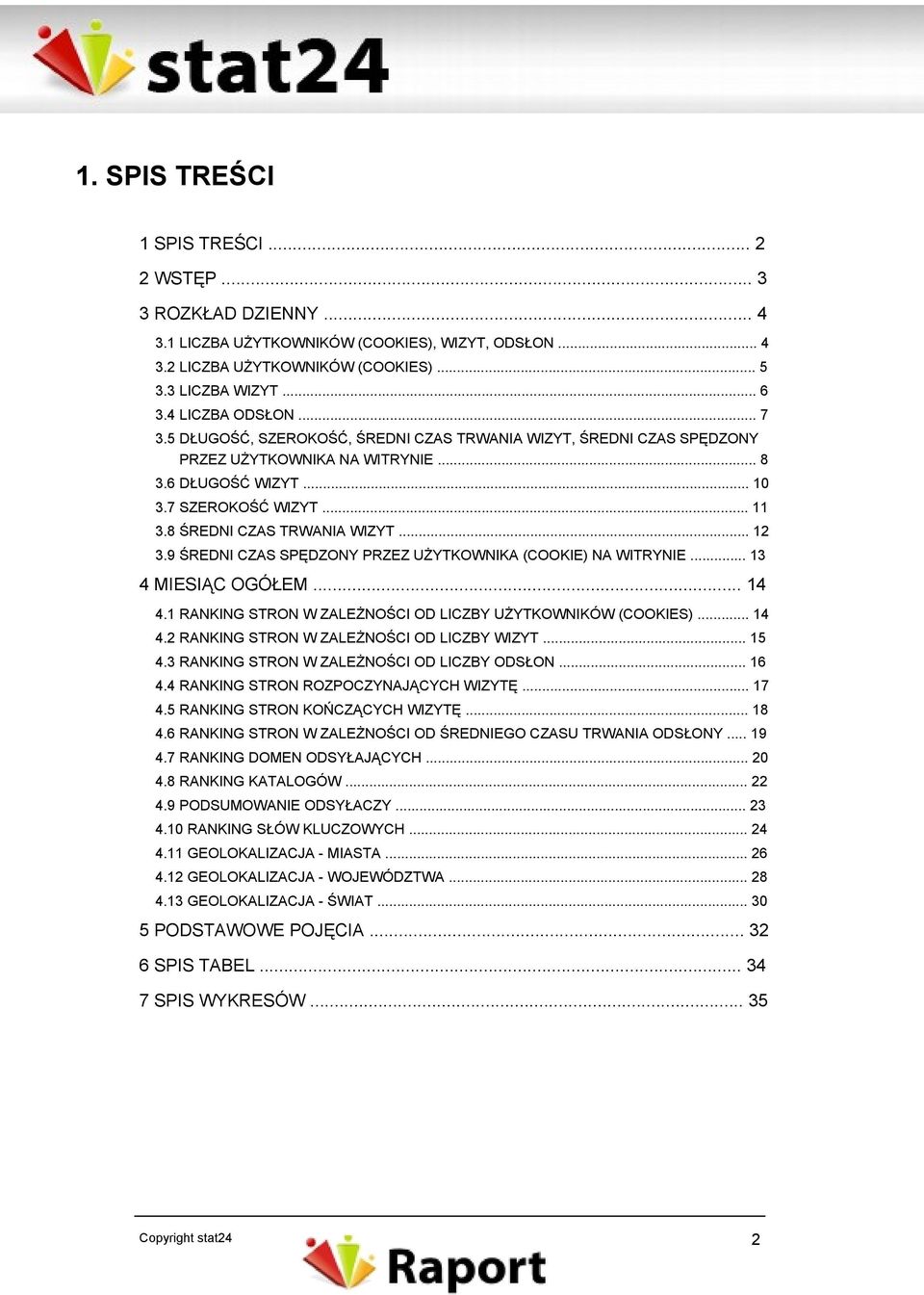 8 ŚREDNI CZAS TRWANIA WIZYT... 12 3.9 ŚREDNI CZAS SPĘDZONY PRZEZ UŻYTKOWNIKA (COOKIE) NA WITRYNIE... 13 4 MIESIĄC OGÓŁEM... 14 4.1 RANKING STRON W ZALEŻNOŚCI OD LICZBY UŻYTKOWNIKÓW (COOKIES)... 14 4.2 RANKING STRON W ZALEŻNOŚCI OD LICZBY WIZYT.
