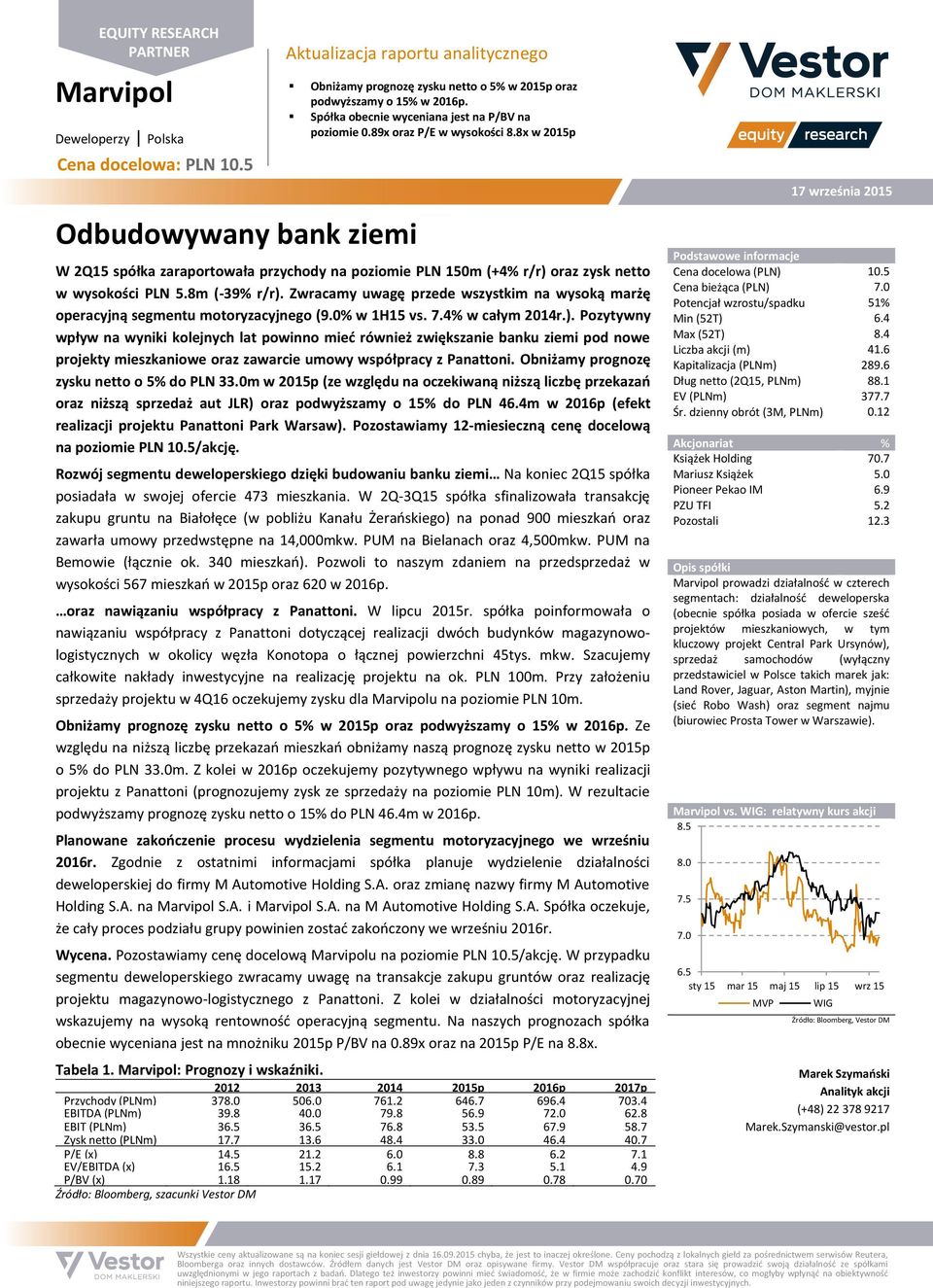 5 Odbudowywany bank ziemi W 2Q15 spółka zaraportowała przychody na poziomie PLN 150m (+4% r/r) oraz zysk netto w wysokości PLN 5.8m (-39% r/r).