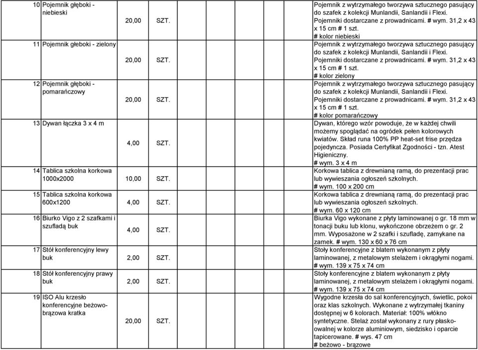 19 ISO Alu krzesło konferencyjne beżowobrązowa kratka # kolor niebieski # kolor zielony # kolor pomarańczowy Dywan, którego wzór powoduje, że w każdej chwili możemy spoglądać na ogródek pełen