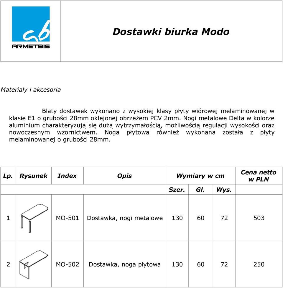 Nogi metalowe Delta w kolorze aluminium charakteryzują się duŝą wytrzymałością, moŝliwością regulacji wysokości oraz