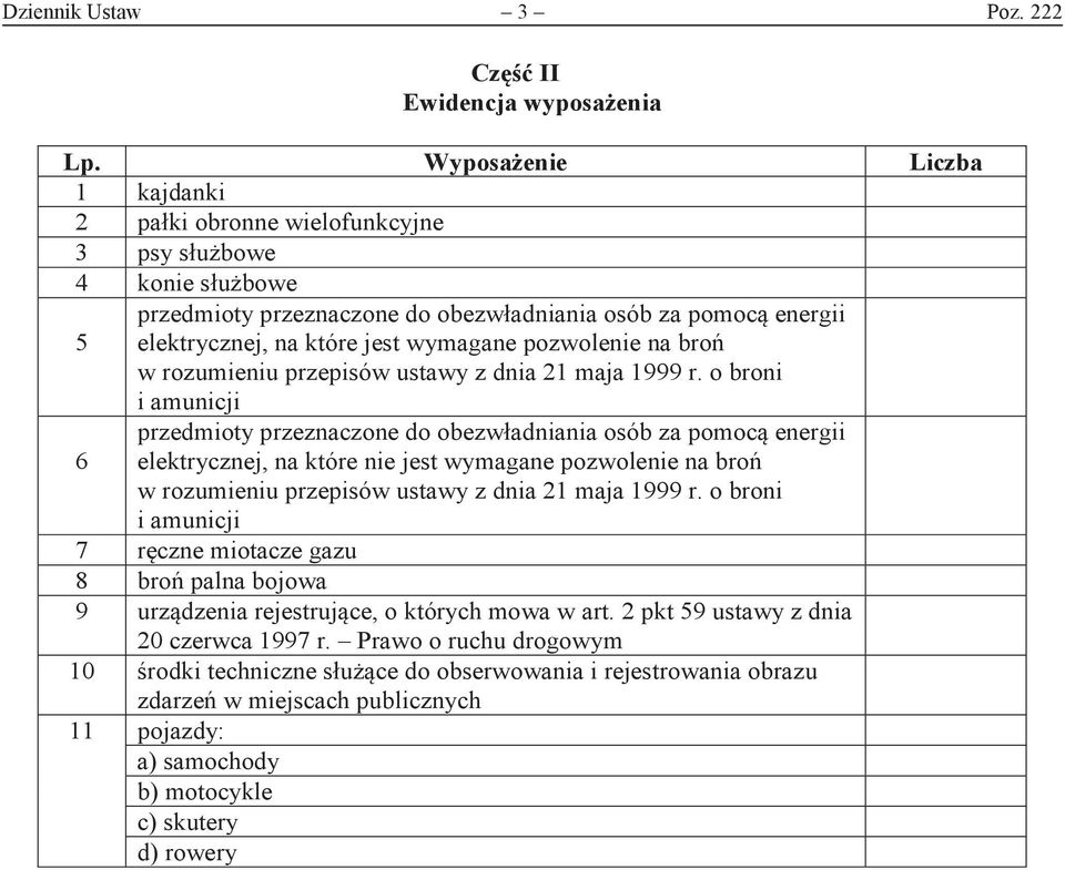 pozwolenie na broń w rozumieniu przepisów ustawy z dnia 21 maja 1999 r.