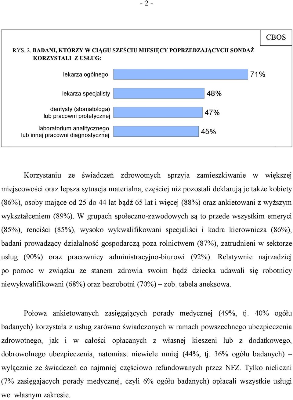 niż pozostali deklarują je także kobiety (86%), osoby mające od 25 do 44 lat bądź 65 lat i więcej (88%) oraz ankietowani z wyższym wykształceniem (89%).