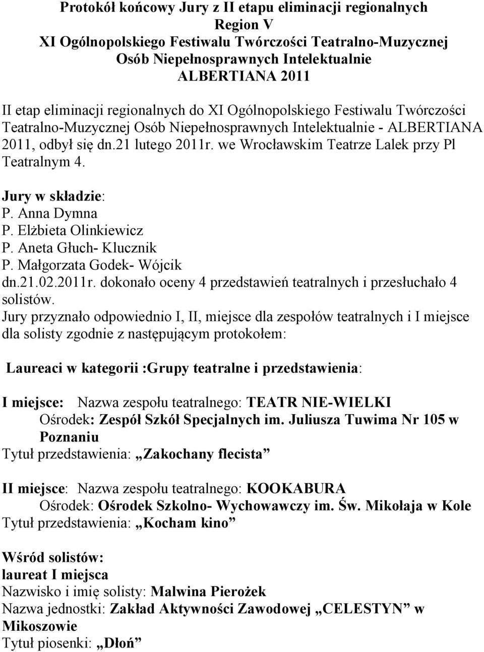 dokonało oceny 4 przedstawień teatralnych i przesłuchało 4 Jury przyznało odpowiednio I, II, miejsce dla zespołów teatralnych i I miejsce dla solisty zgodnie z następującym protokołem: I miejsce: