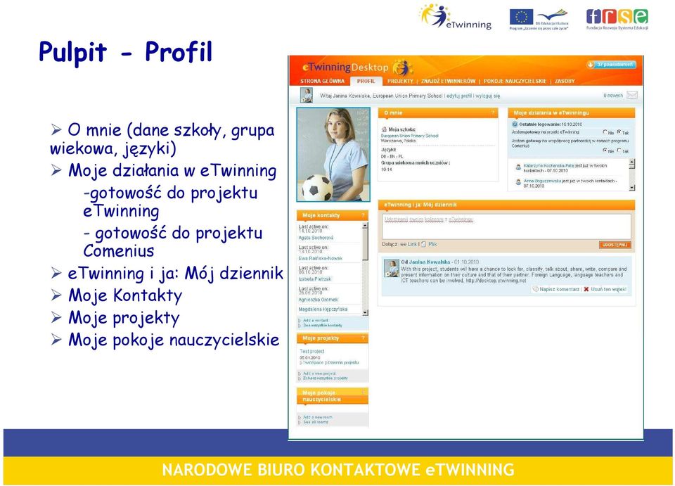 etwinning - gotowość do projektu Comenius etwinning i ja: