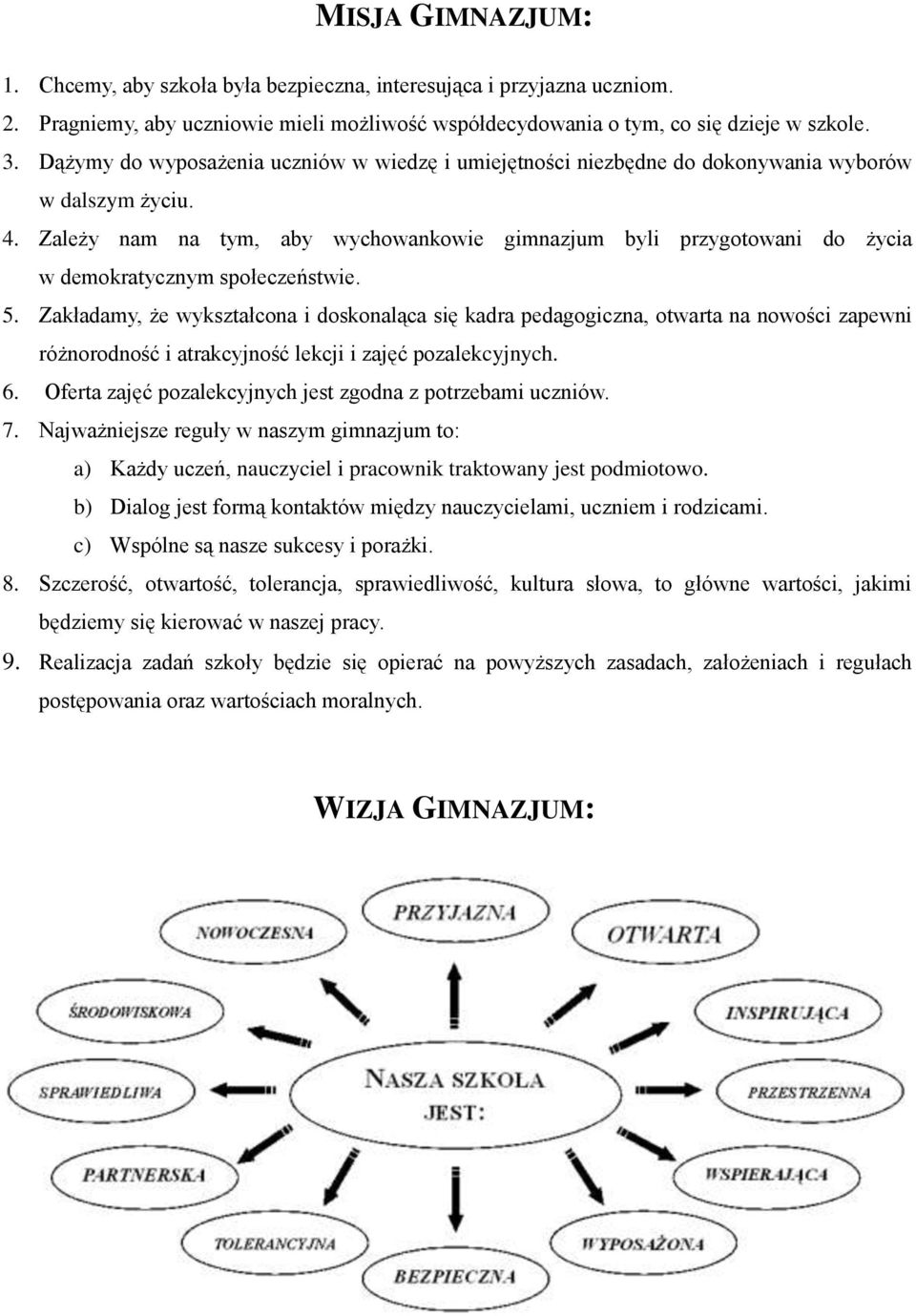 Zależy nam na tym, aby wychowankowie gimnazjum byli przygotowani do życia w demokratycznym społeczeństwie. 5.