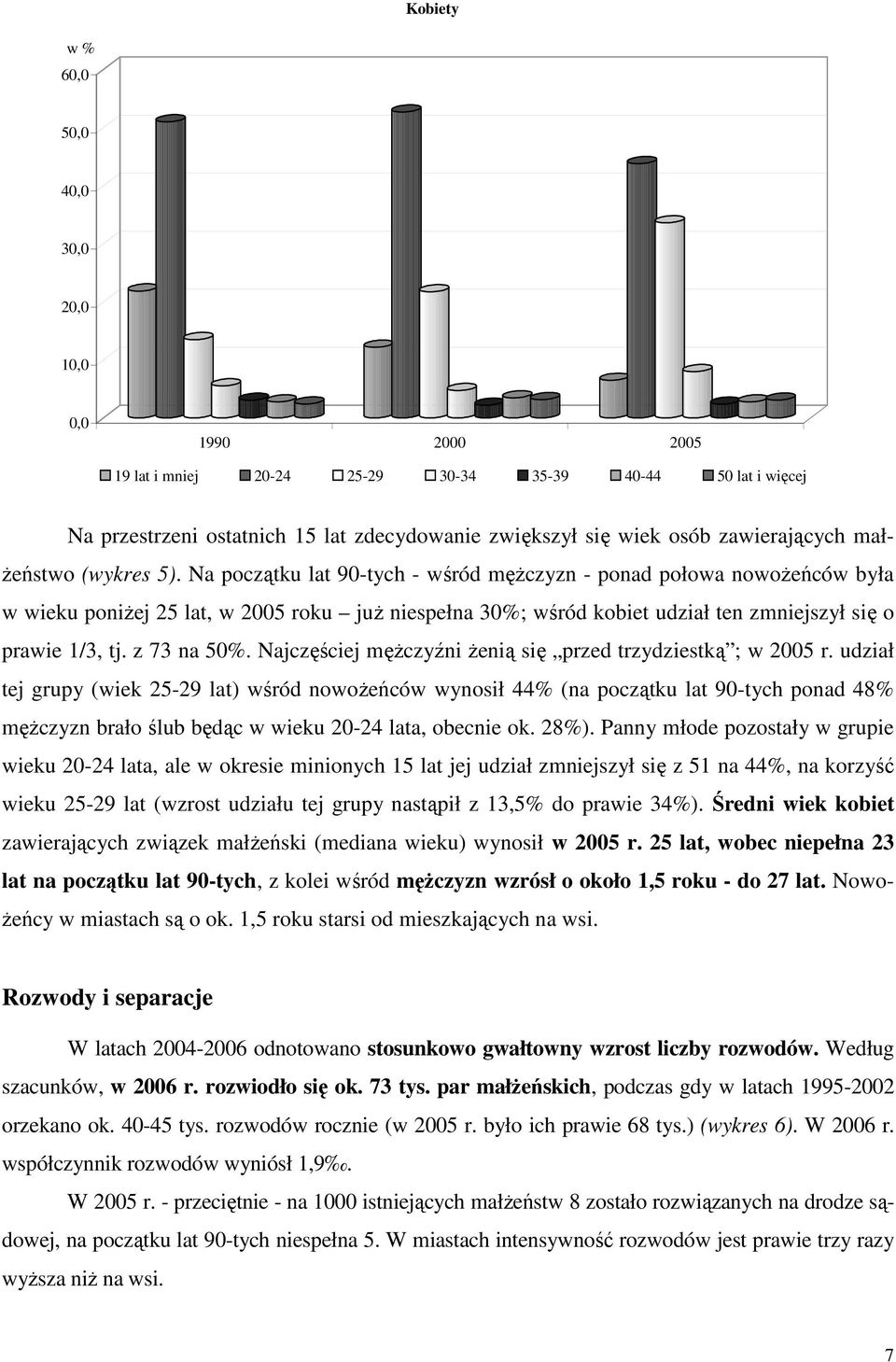 Na początku lat 90-tych - wśród męŝczyzn - ponad połowa nowoŝeńców była w wieku poniŝej 25 lat, w 2005 roku juŝ niespełna 30%; wśród kobiet udział ten zmniejszył się o prawie 1/3, tj. z 73 na 50%.