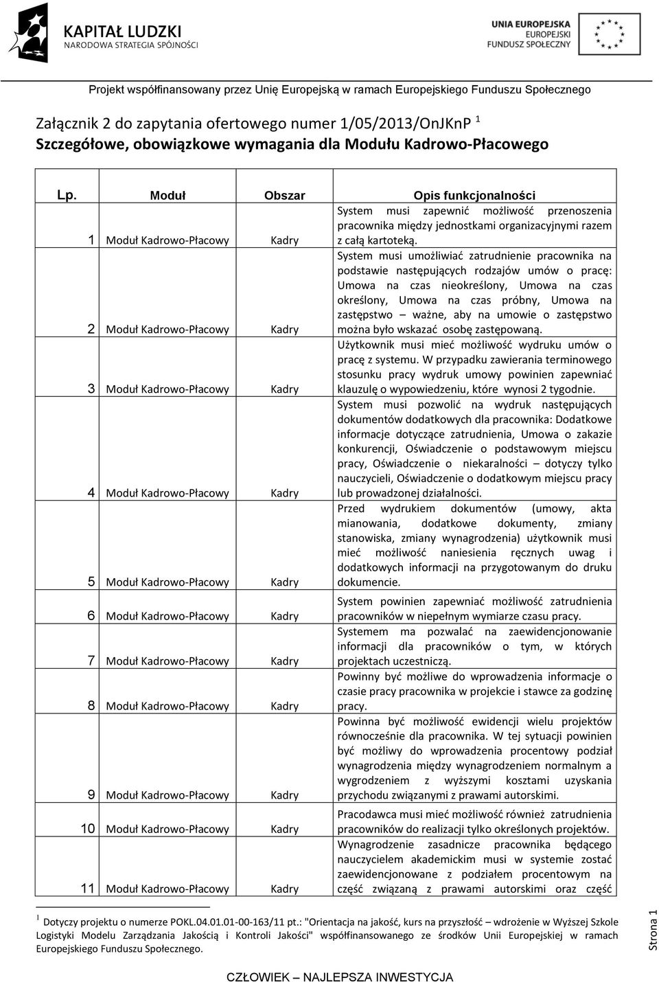 System musi umożliwiad zatrudnienie pracownika na podstawie następujących rodzajów umów o pracę: Umowa na czas nieokreślony, Umowa na czas 2 Moduł Kadrowo-Płacowy Kadry określony, Umowa na czas