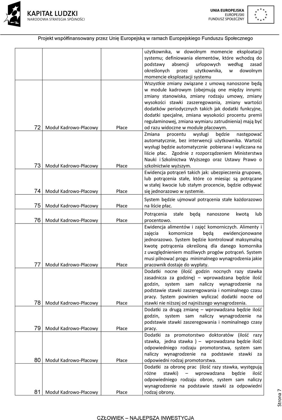 które wchodzą do podstawy absencji urlopowych według zasad określonych przez użytkownika, w dowolnym momencie eksploatacji systemu Wszystkie zmiany związane z umową nanoszone będą w module kadrowym