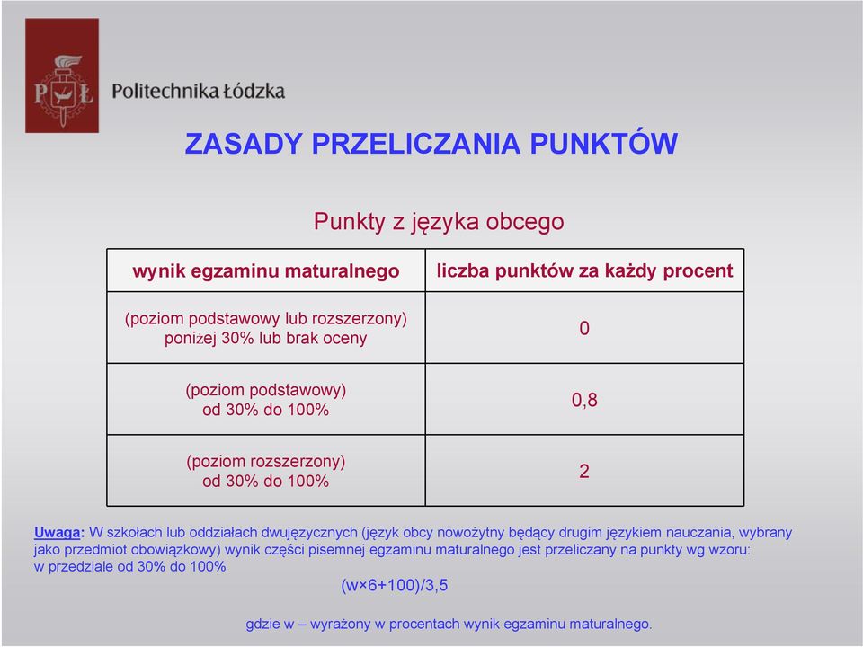 oddziałach dwujęzycznych (język obcy nowożytny będący drugim językiem nauczania, wybrany jako przedmiot obowiązkowy) wynik części pisemnej