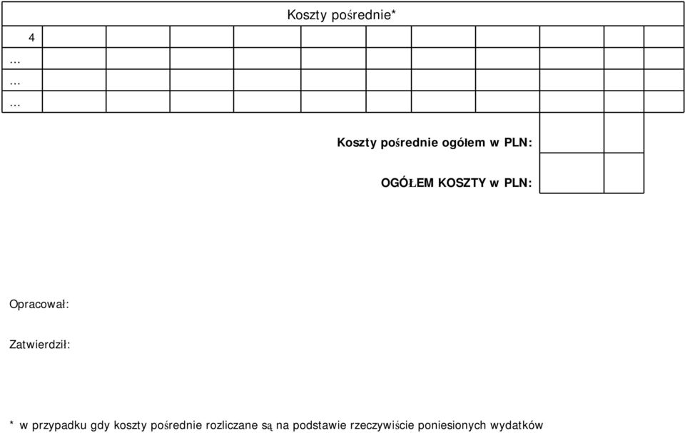 Zatwierdził: * w przypadku gdy koszty pośrednie