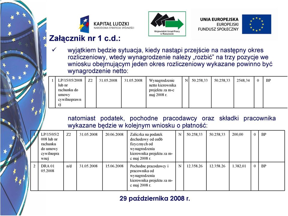 powinno być wynagrodzenie netto: 1 LP/15/05/2008 lub nr rachunku do umowy cywilnoprawn ej Z2 31.05.2008 31.05.2008 Wynagrodzenie netto kierownika projektu za m-c maj 2008 r. N 50.258,33 50.