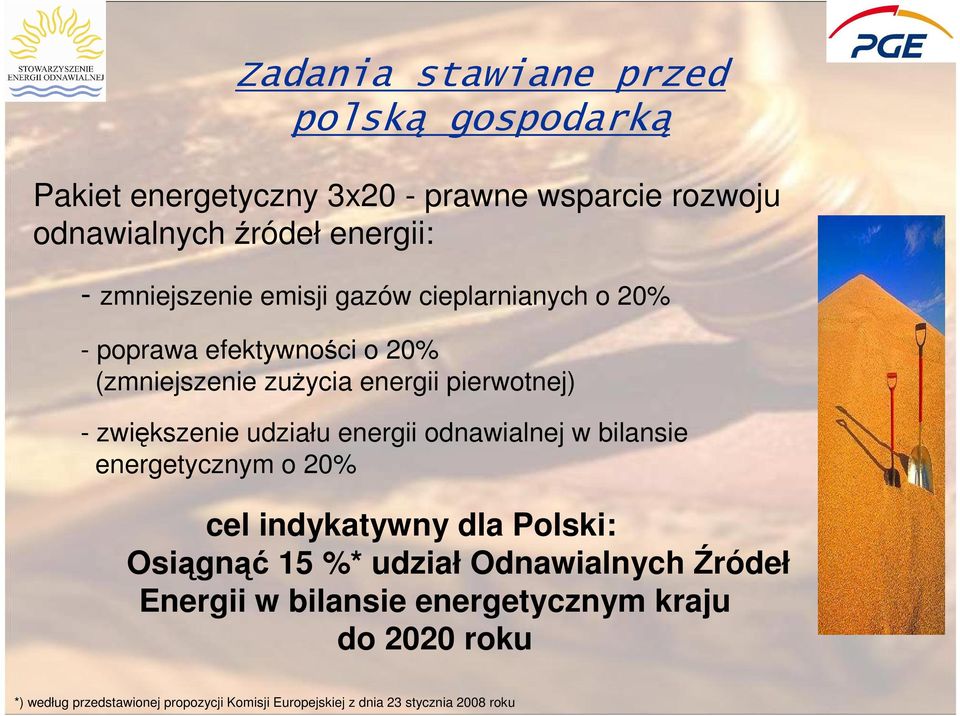 zwiększenie udziału energii odnawialnej w bilansie energetycznym o 20% cel indykatywny dla Polski: Osiągnąć 15 %* udział