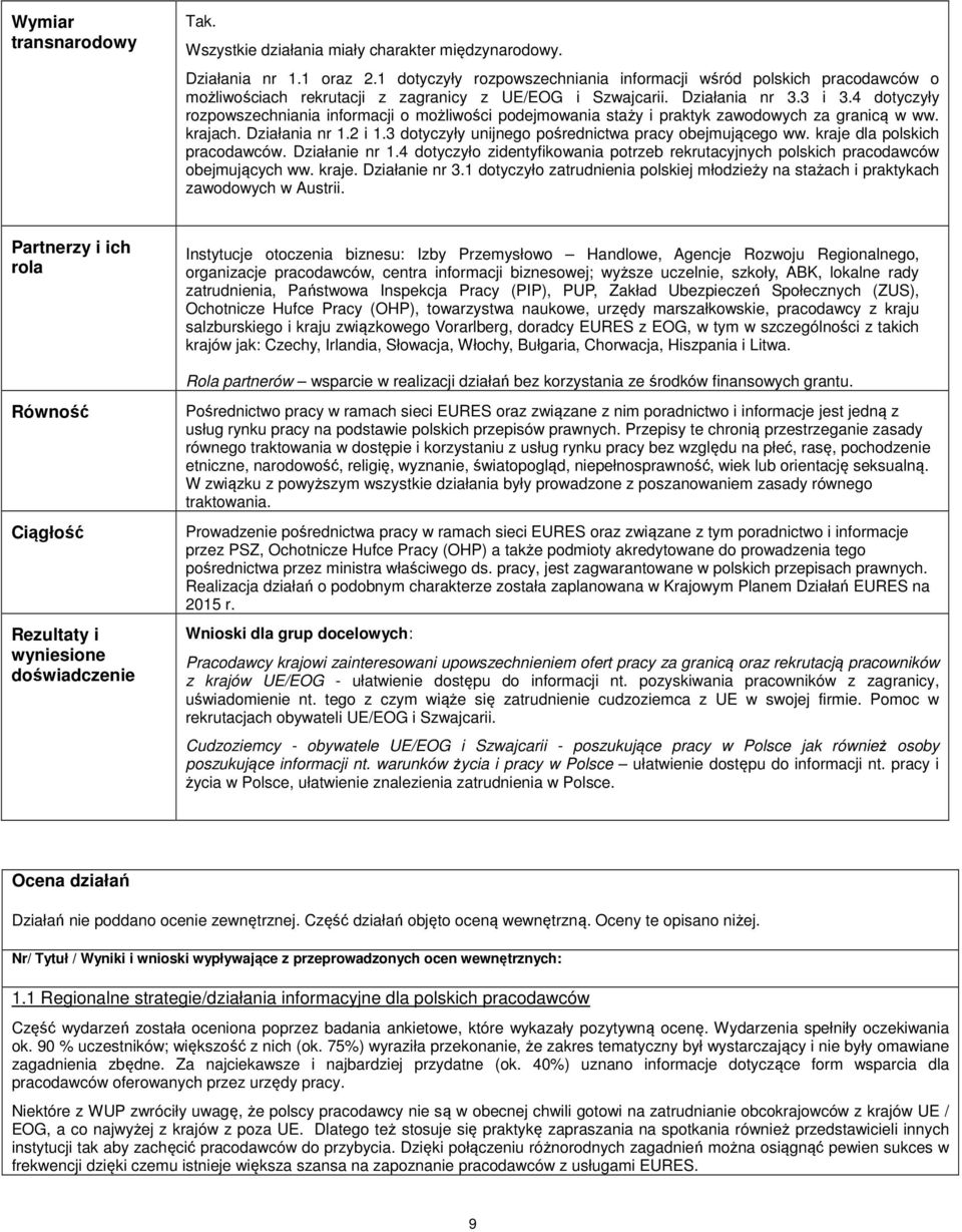 4 dotyczyły rozpowszechniania informacji o możliwości podejmowania staży i praktyk zawodowych za granicą w ww. krajach. Działania nr 1.2 i 1.3 dotyczyły unijnego pośrednictwa pracy obejmującego ww.