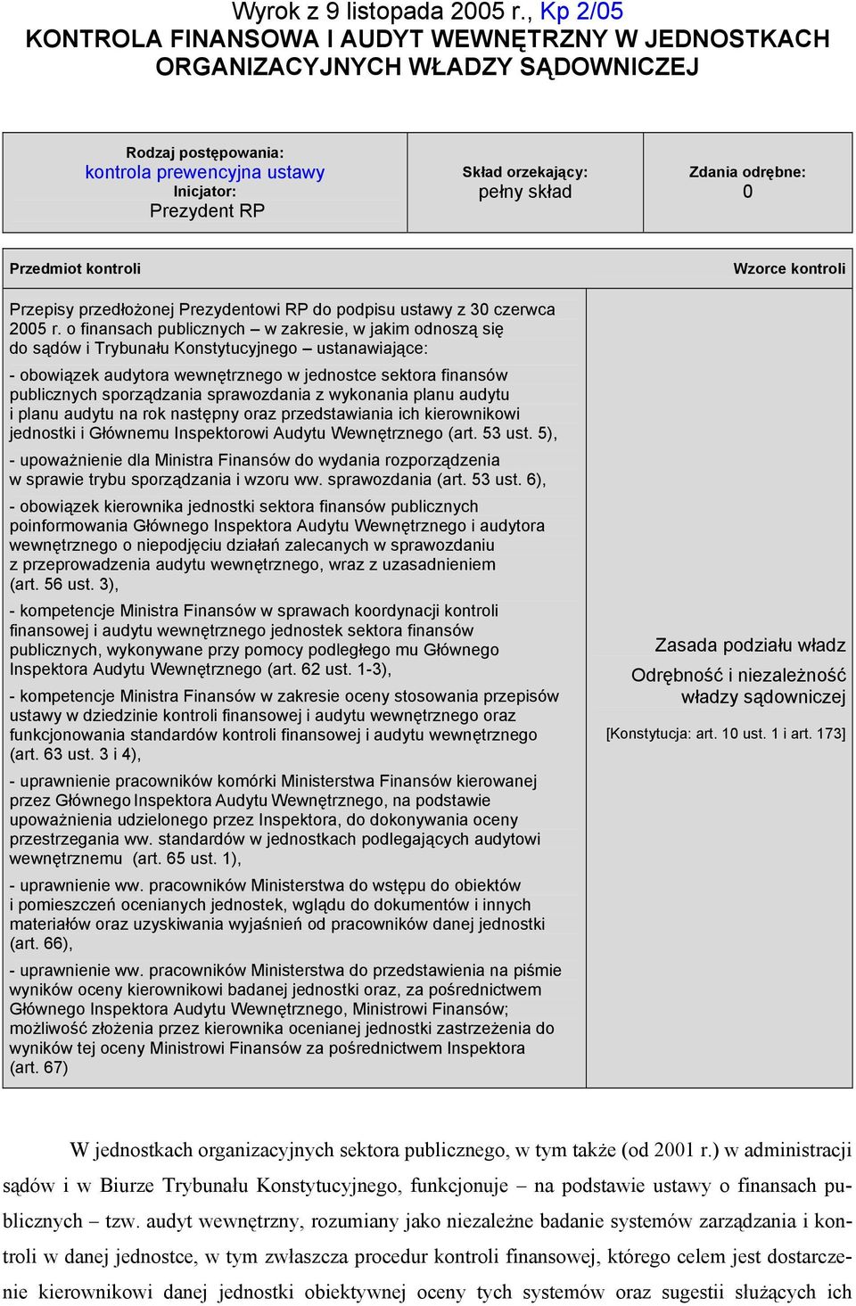 Zdania odrębne: 0 Przedmiot kontroli Wzorce kontroli Przepisy przedłożonej Prezydentowi RP do podpisu ustawy z 30 czerwca 2005 r.