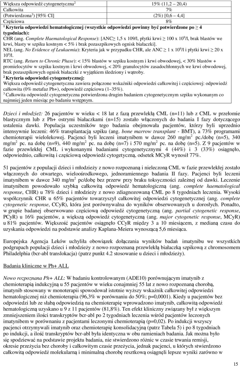 Complete Haematological Response): [ANC 1,5 x 109/l, płytki krwi 100 x 10 9 /l, brak blastów we krwi, blasty w szpiku kostnym < 5% i brak pozaszpikowych ognisk białaczki]. NEL (ang.