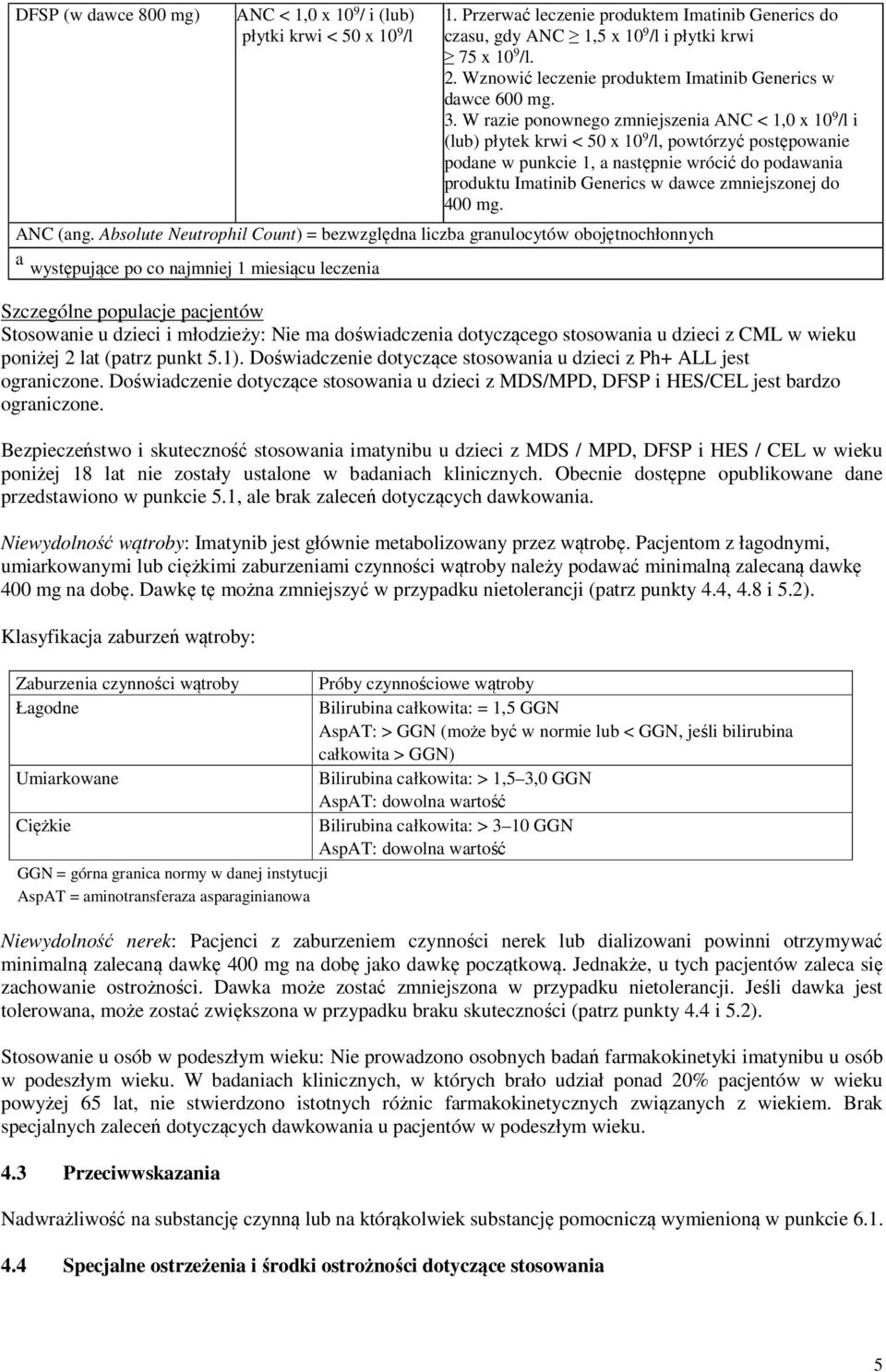 W razie ponownego zmniejszenia ANC < 1,0 x 10 9 /l i (lub) płytek krwi < 50 x 10 9 /l, powtórzyć postępowanie podane w punkcie 1, a następnie wrócić do podawania produktu Imatinib Generics w dawce