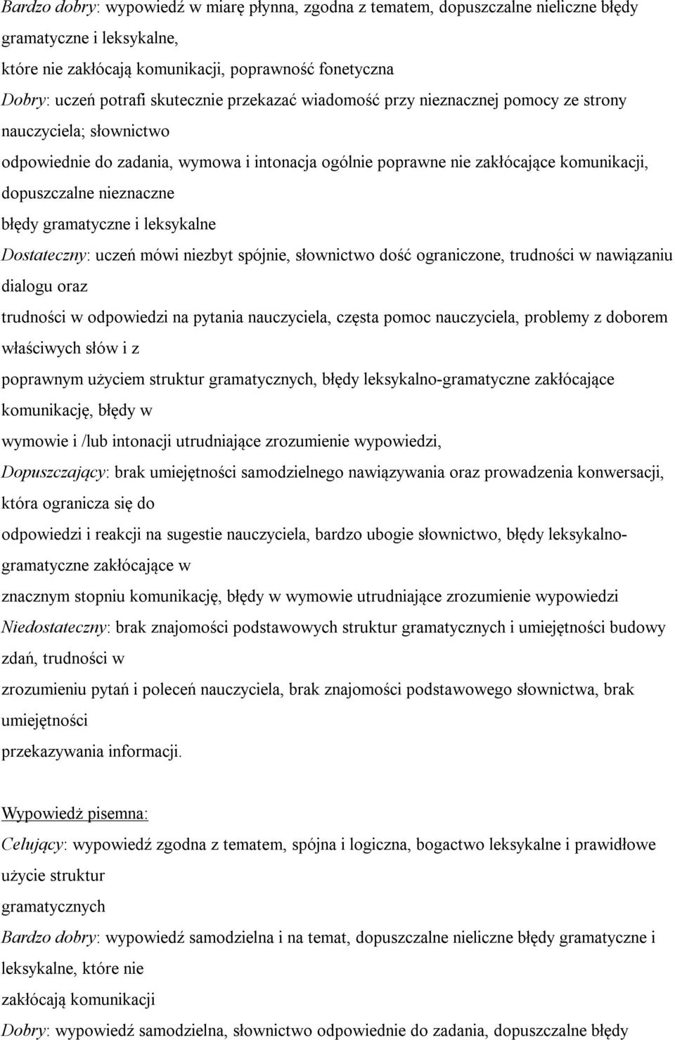 gramatyczne i leksykalne Dostateczny: uczeń mówi niezbyt spójnie, słownictwo dość ograniczone, trudności w nawiązaniu dialogu oraz trudności w odpowiedzi na pytania nauczyciela, częsta pomoc