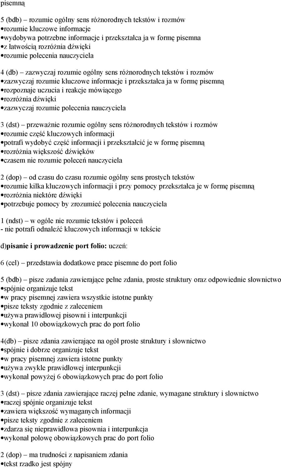 rozróżnia dźwięki zazwyczaj rozumie polecenia nauczyciela 3 (dst) przeważnie rozumie ogólny sens różnorodnych tekstów i rozmów rozumie część kluczowych informacji potrafi wydobyć część informacji i