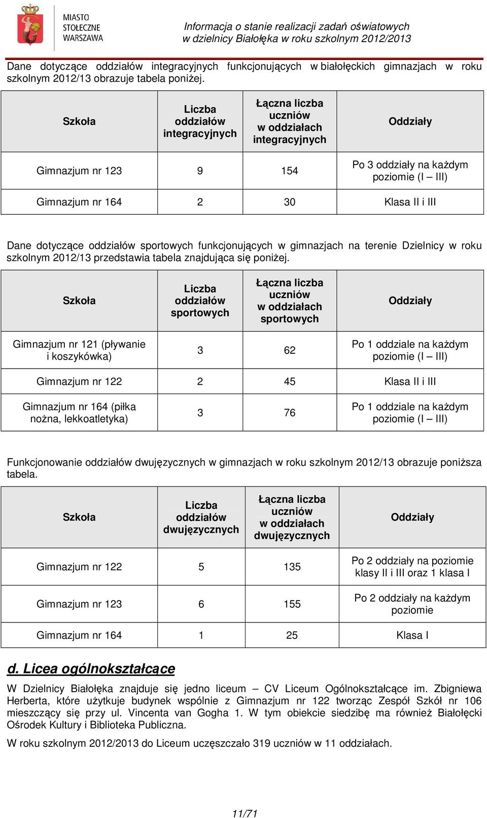 Dane dotyczące oddziałów sportowych funkcjonujących w gimnazjach na terenie Dzielnicy w roku szkolnym 2012/13 przedstawia tabela znajdująca się poniżej.