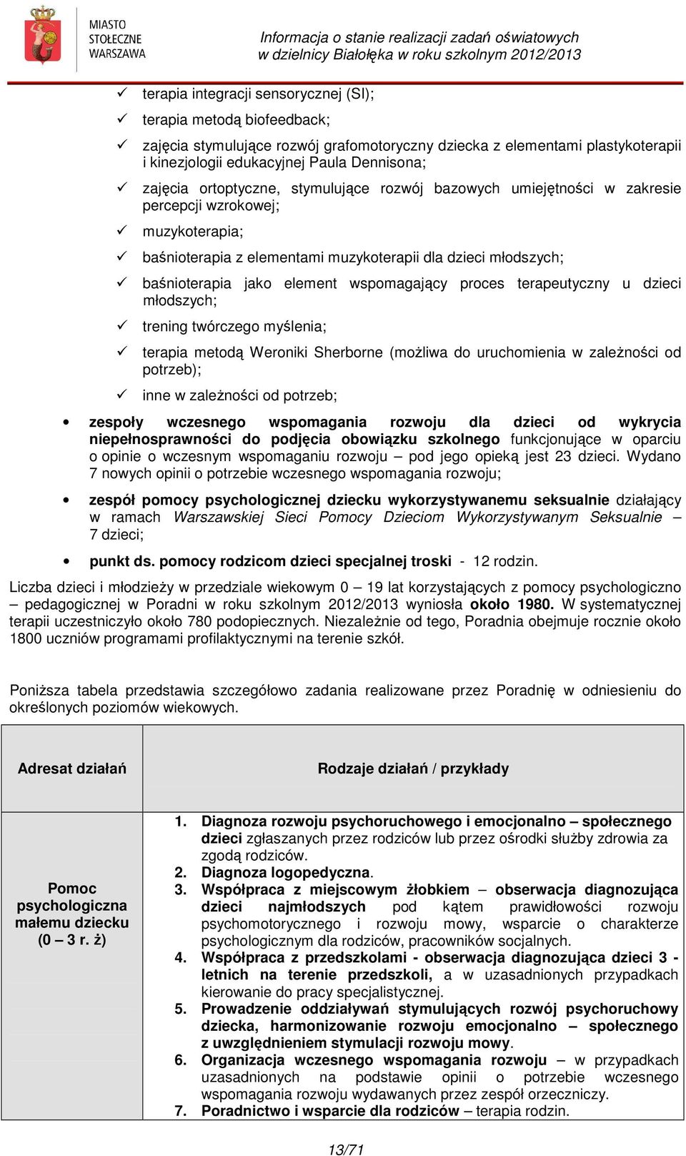 dzieci młodszych; baśnioterapia jako element wspomagający proces terapeutyczny u dzieci młodszych; trening twórczego myślenia; terapia metodą Weroniki Sherborne (możliwa do uruchomienia w zależności