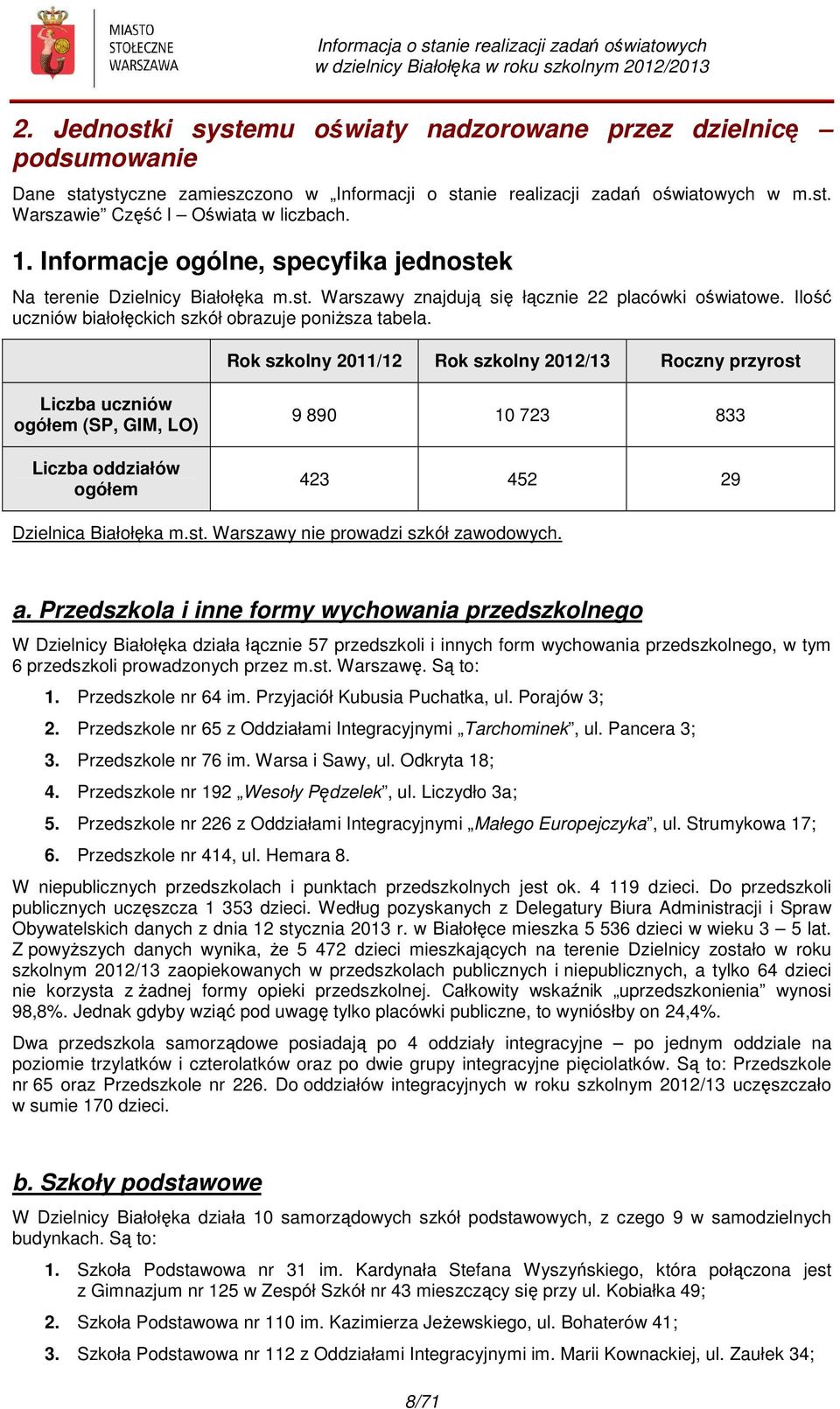 Rok szkolny 2011/12 Rok szkolny 2012/13 Roczny przyrost Liczba uczniów ogółem (SP, GIM, LO) Liczba oddziałów ogółem 9 890 10 723 833 423 452 29 Dzielnica Białołęka m.st. Warszawy nie prowadzi szkół zawodowych.