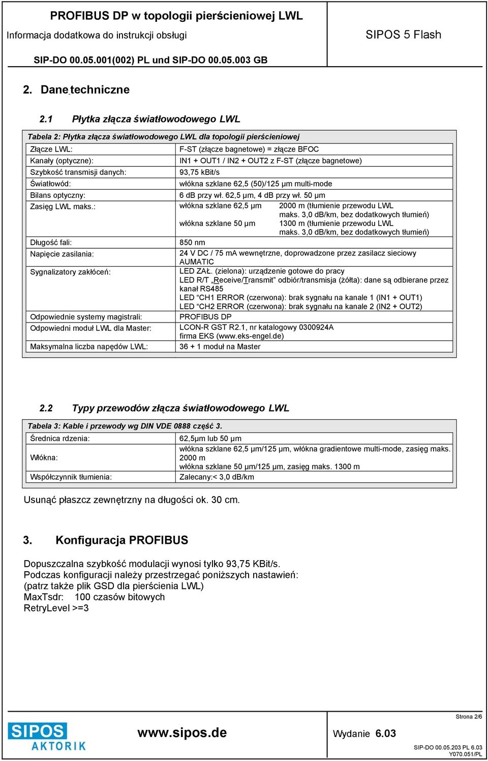 bagnetowe) = złącze BFOC IN1 + OUT1 / IN2 + OUT2 z F-ST (złącze bagnetowe) 93,75 kbit/s włókna szklane 62,5 (50)/125 µm multi-mode Bilans optyczny: 6 db przy wł. 62,5 µm, 4 db przy wł.