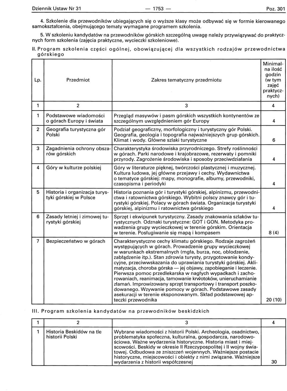 W szkoleniu kandydatów na przewodników górskich szczególną uwagę należy przywiązywać do praktycznych form szkolenia (zajęcia praktyczne, wycieczki szkoleniowe). II.
