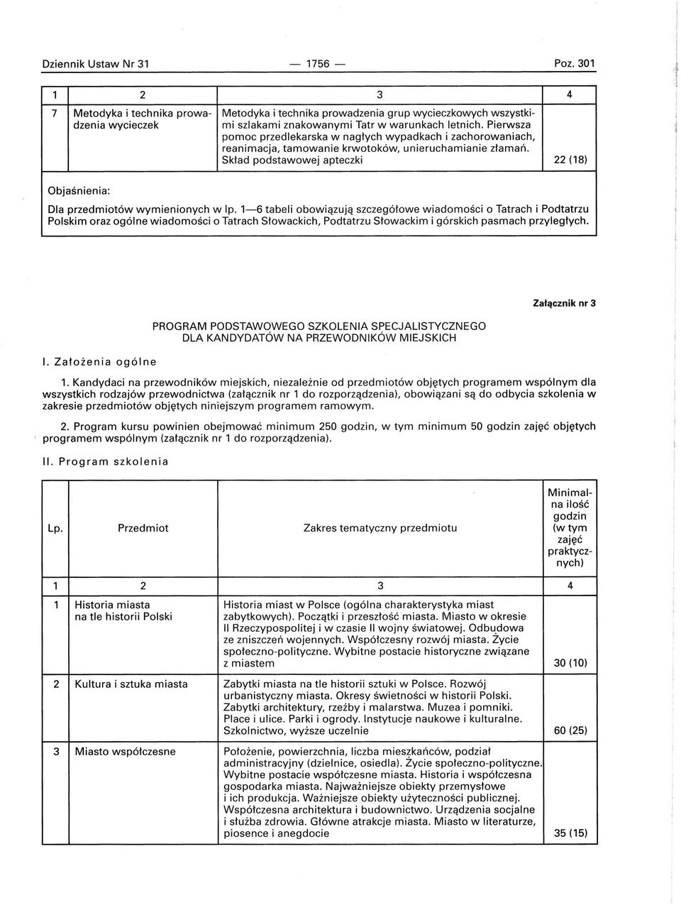 Skład podstawowej apteczki 22 (18) Objaśnienia: Dla przedmiotów wymienionych w lp.