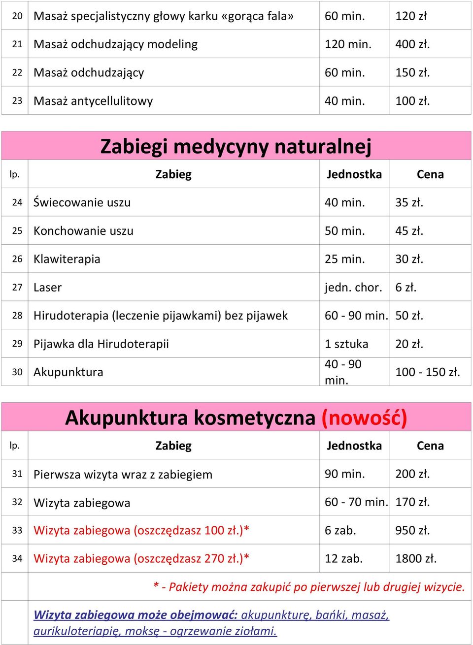 28 Hirudoterapia (leczenie pijawkami) bez pijawek 60-90 min. 50 zł. 29 Pijawka dla Hirudoterapii 1 sztuka 20 zł. 40-90 30 Akupunktura 100-150 zł. min. Akupunktura kosmetyczna (nowość) 31 Pierwsza wizyta wraz z zabiegiem 90 min.