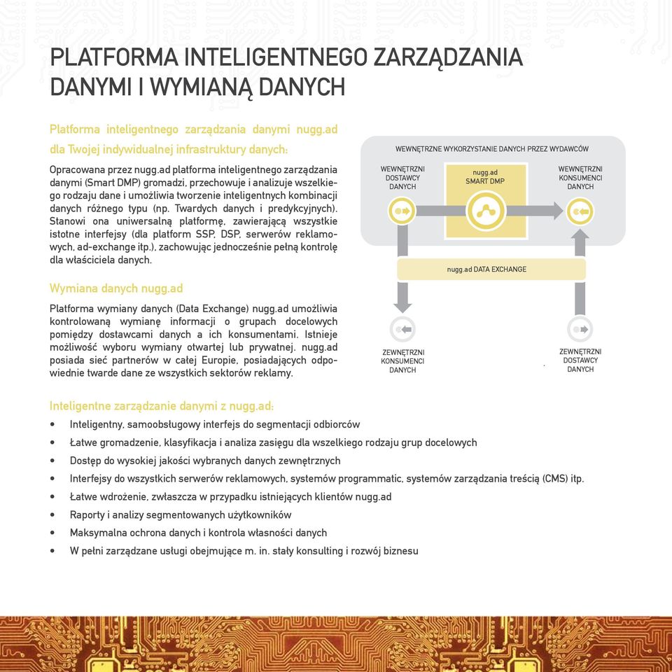 Twardych danych i predykcyjnych). Stanowi ona uniwersalną platformę, zawierającą wszystkie istotne interfejsy (dla platform SSP, DSP, serwerów reklamowych, ad-exchange itp.