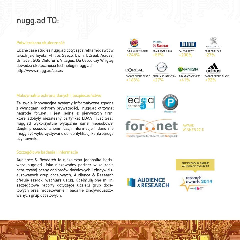 ad: http://www.nugg.ad/cases Maksymalna ochrona danych i bezpieczeństwo Za swoje innowacyjne systemy informatyczne zgodne z wymogami ochrony prywatności, nugg.ad otrzymał nagrodę for.