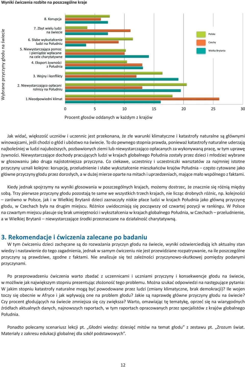 To do pewnego stopnia prawda, ponieważ katastrofy naturalne uderzają najboleśniej w ludzi najuboższych, pozbawionych ziemi lub niewystarczająco opłacanych za wykonywaną pracę, w tym uprawę żywności.