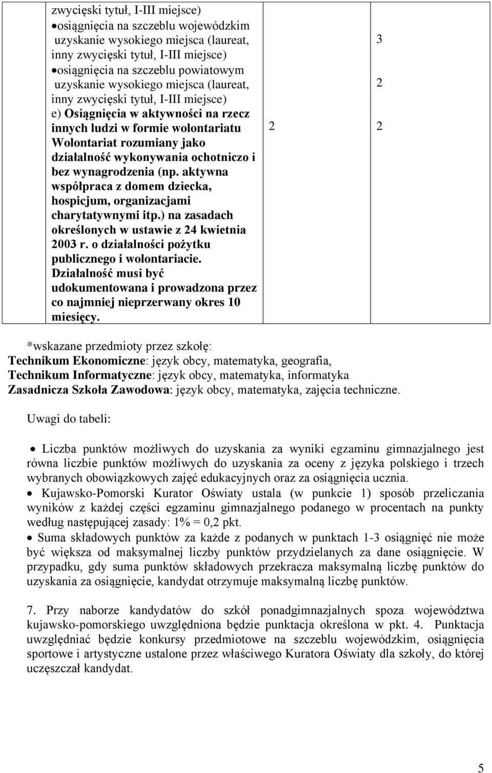 wynagrodzenia (np. aktywna współpraca z domem dziecka, hospicjum, organizacjami charytatywnymi itp.) na zasadach określonych w ustawie z 4 kwietnia 00 r.