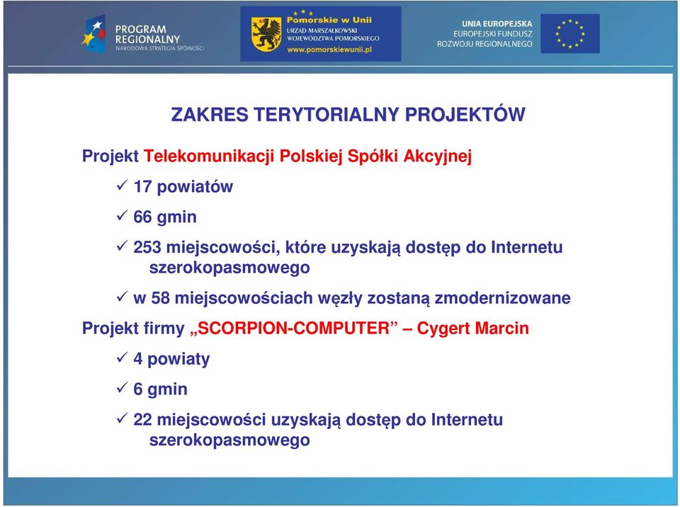 miejscowościach węzły zostaną zmodernizowane Projekt firmy SCORPION-COMPUTER Cygert