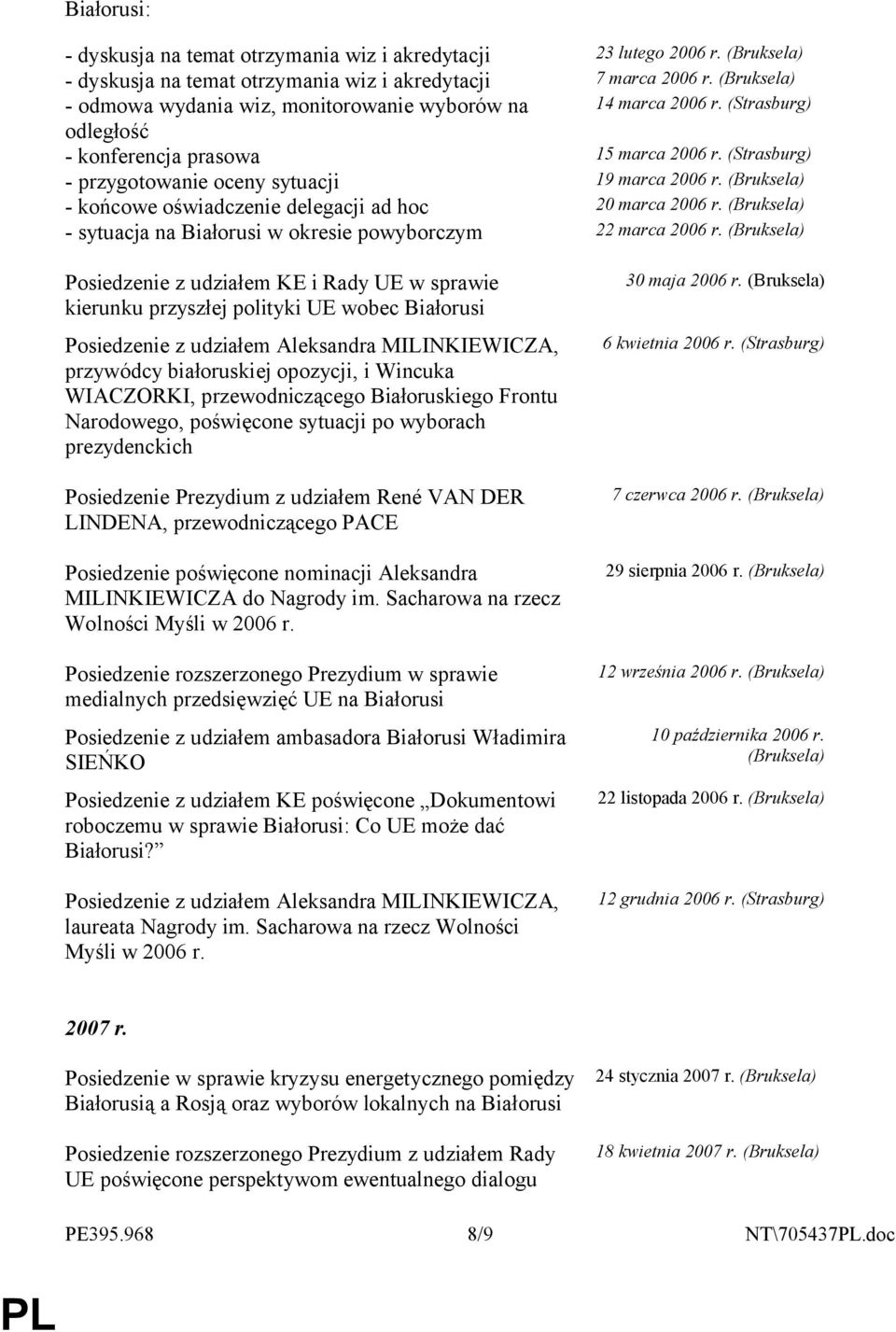 (Bruksela) - końcowe oświadczenie delegacji ad hoc 20 marca 2006 r. (Bruksela) - sytuacja na Białorusi w okresie powyborczym 22 marca 2006 r.