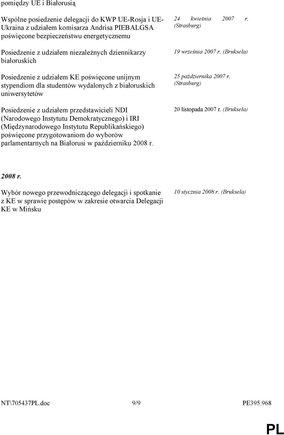 (Narodowego Instytutu Demokratycznego) i IRI (Międzynarodowego Instytutu Republikańskiego) poświęcone przygotowaniom do wyborów parlamentarnych na Białorusi w październiku 2008 r. 24 kwietnia 2007 r.