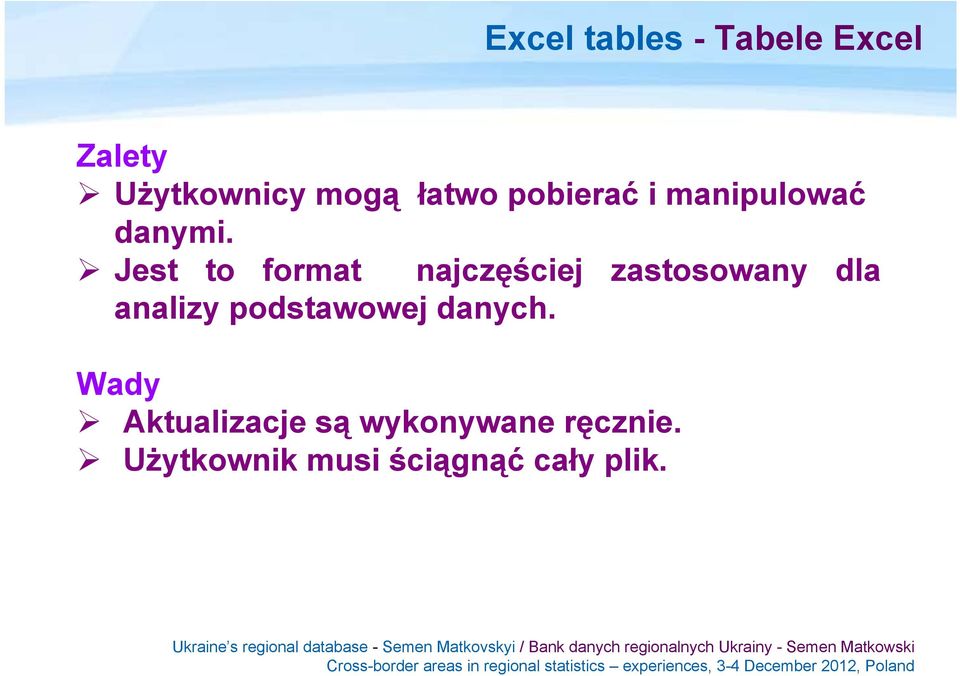 Jest to format najczęściej zastosowany dla analizy