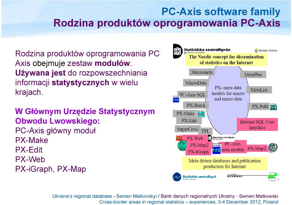 Używana jest do rozpowszechniania informacji statystycznych w wielu krajach.