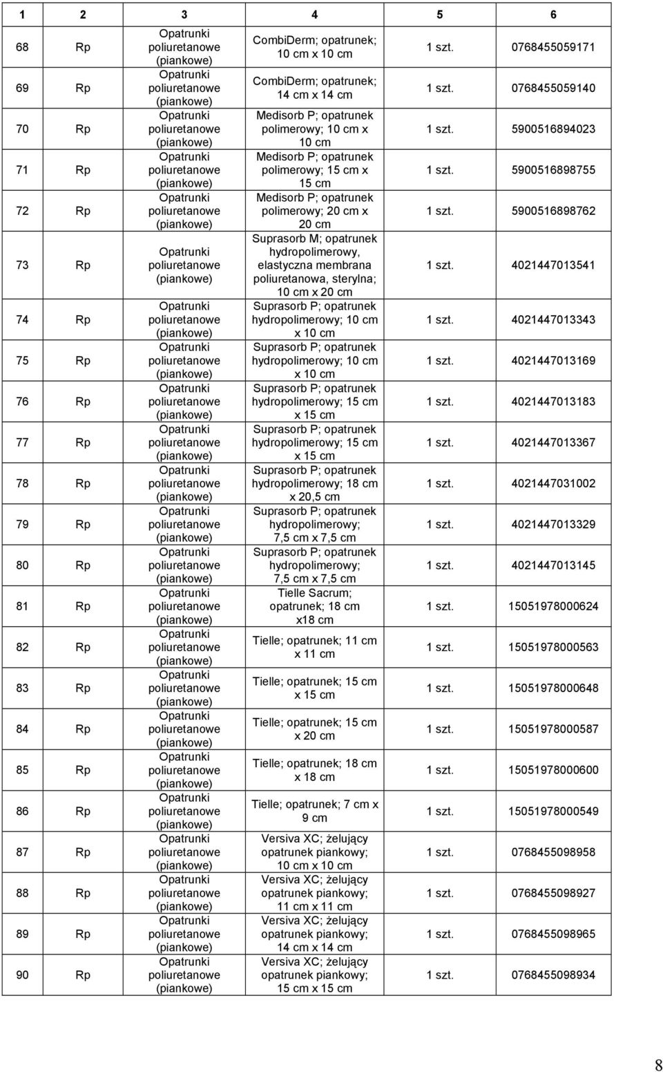 poliuretanowa, sterylna; x 20 cm Suprasorb P; opatrunek hydropolimerowy; x Suprasorb P; opatrunek hydropolimerowy; x Suprasorb P; opatrunek hydropolimerowy; 15 cm x 15 cm Suprasorb P; opatrunek