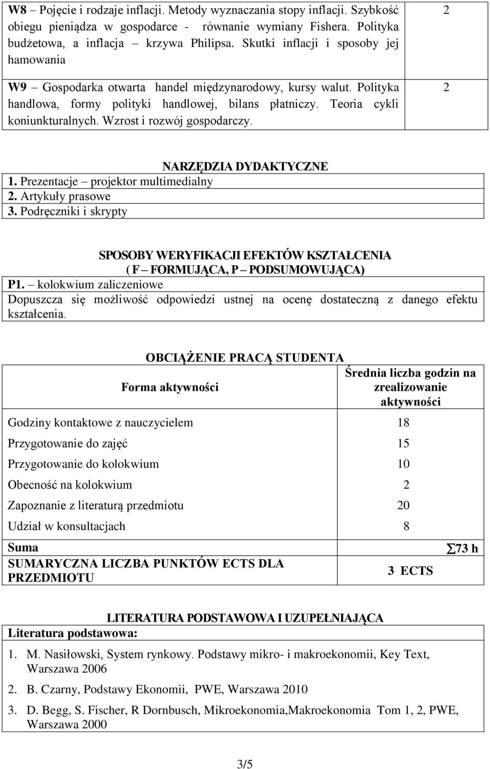 Wzrost i rozwój gospodarczy. NARZĘDZIA DYDAKTYCZNE 1. Prezentacje projektor multimedialny. Artykuły prasowe 3.